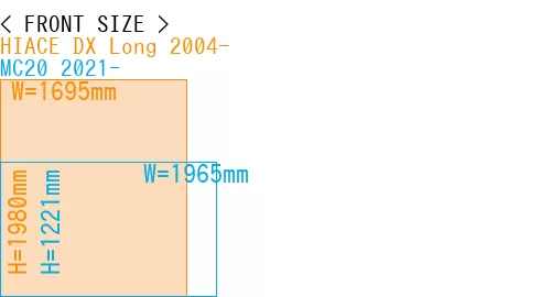 #HIACE DX Long 2004- + MC20 2021-